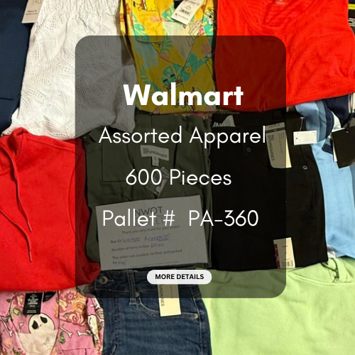 Walmart | Assorted  Apparel | 600 Pieces | Pallet #PA-360